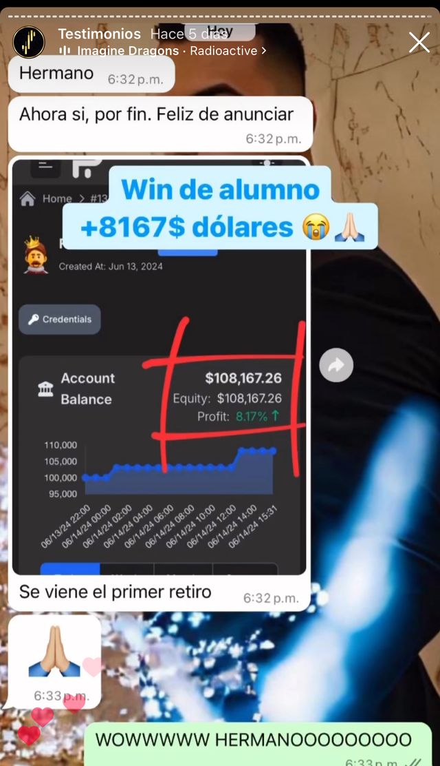 Win de alumno de +8.167$ en su cuenta de fondeo