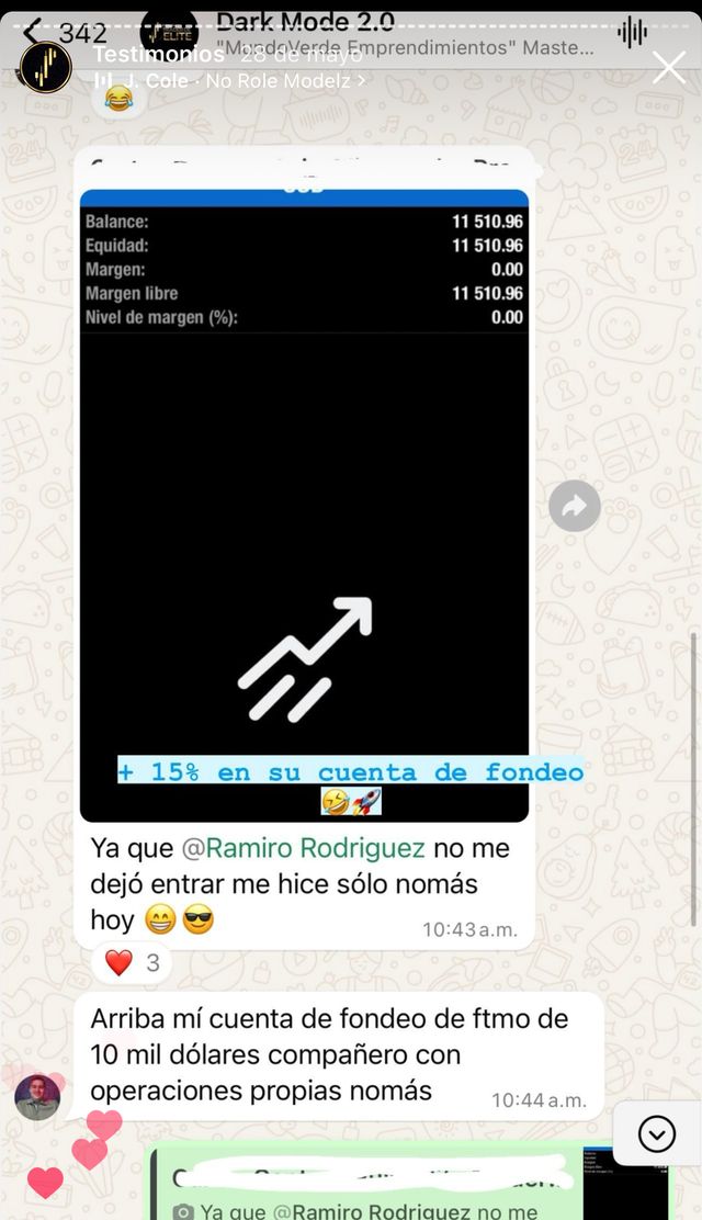 Cuenta de fondeo de 10.000$ con +15%